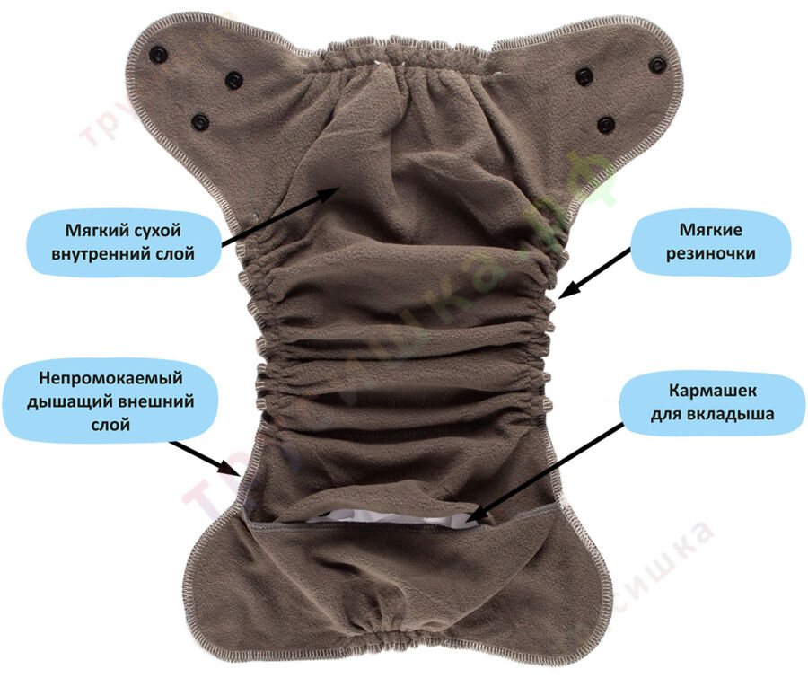 Трусишка Элит Красный + 2 вкладыша (4 слоя бамбук-уголь)
