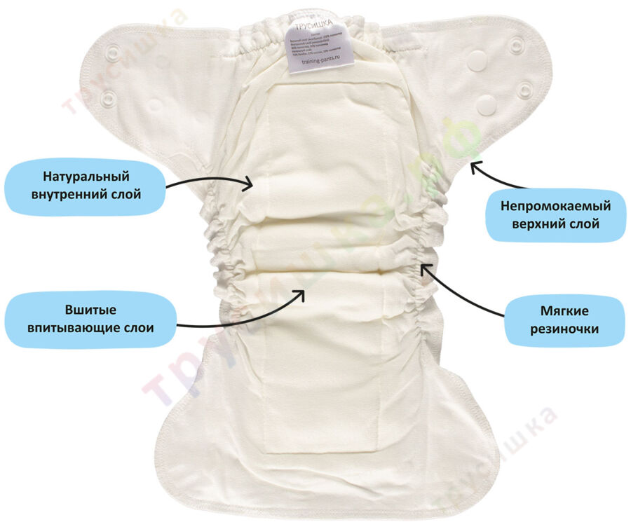 Трусишка Мини Лесной урожай (вшитый вкладыш)