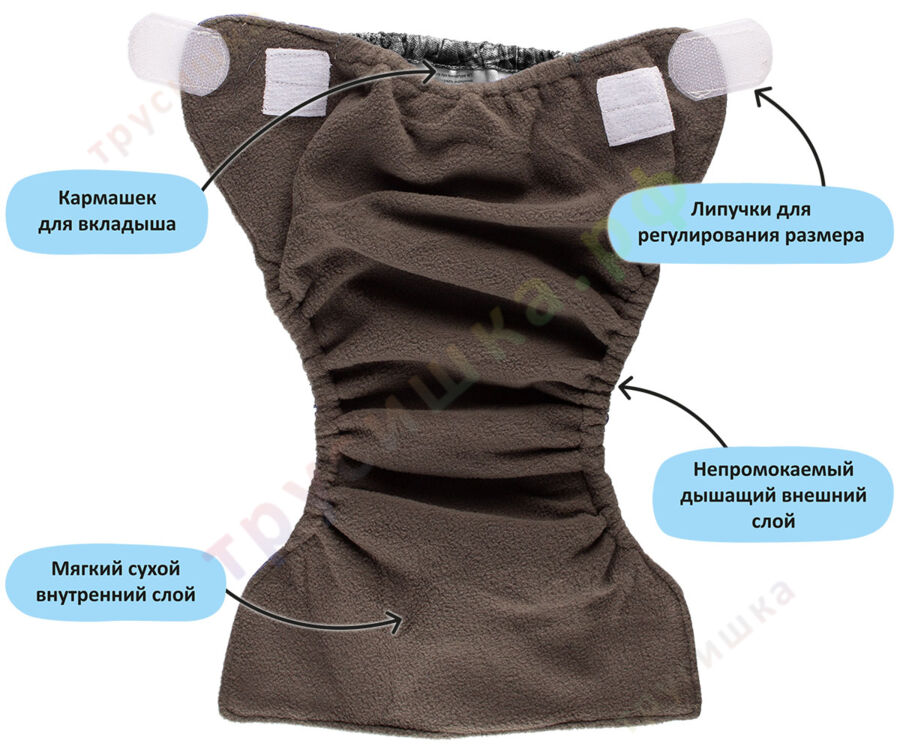 Трусишка Мини Лисички на голубом